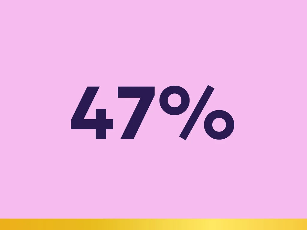 NEDA-Stat-Images-47-percent