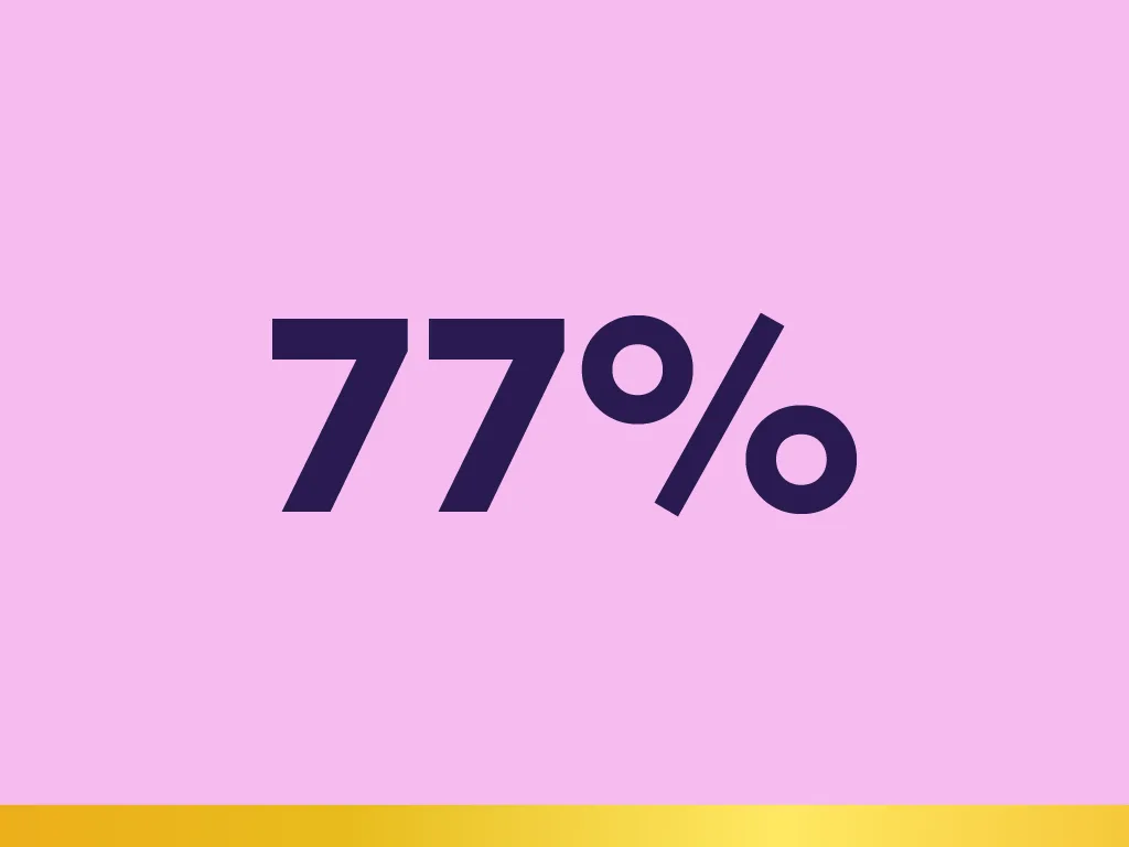 NEDA-Stat-Images-77-percent